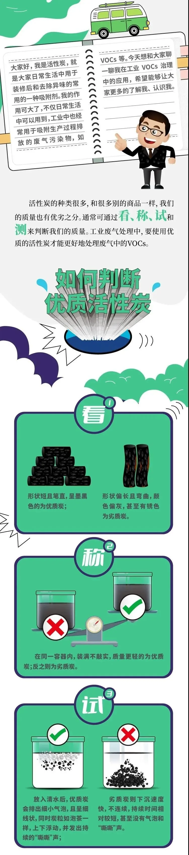 科普長(zhǎng)圖｜吸附法去除VOCs，活性炭你了解多少？