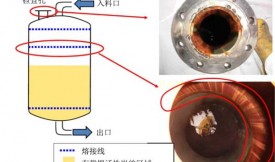 載銀活性炭對液體處理吸附塔腐蝕的影響