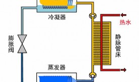 活性炭乙醇小型吸附冷卻系統(tǒng)