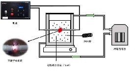 活性炭復合載銀材料吸附乙醛